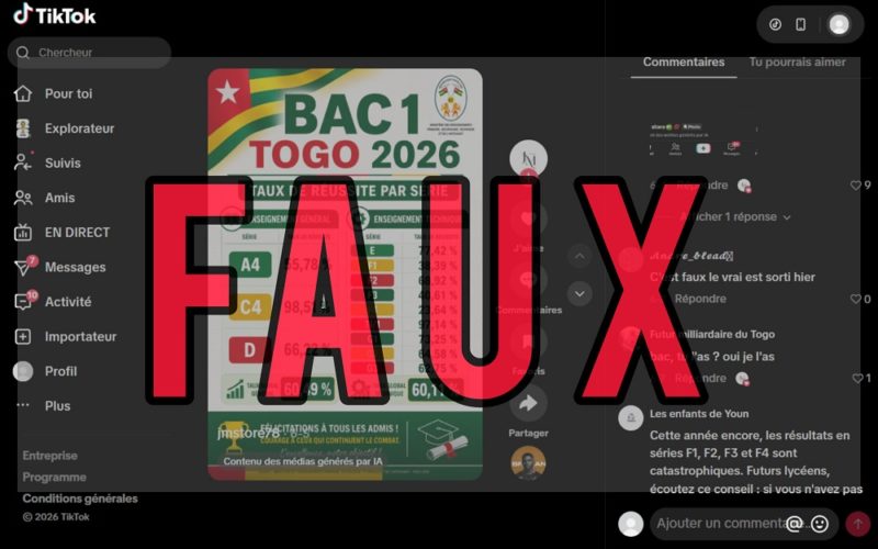 Non, ce visuel ne présente pas les résultats du BAC 1 Togo 2026, mais plutôt les statistiques officielles de 2025