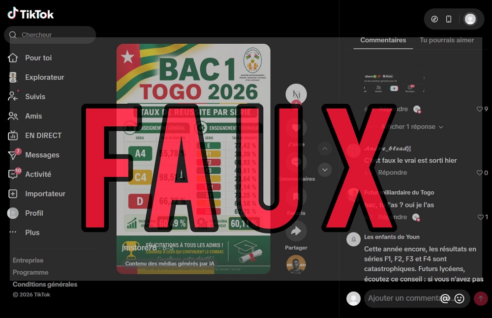 Non, ce visuel ne présente pas les résultats du BAC 1 Togo 2026, mais plutôt les statistiques officielles de 2025