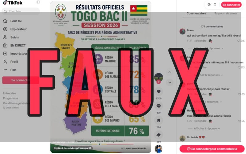Ce visuel présentant les résultats officiels du BAC II 2026 au Togo est trompeur 